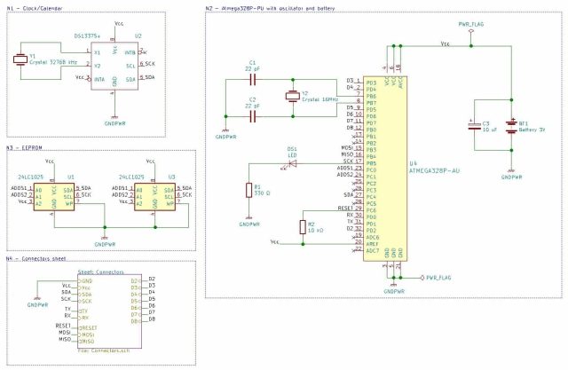 KiCad Like a Pro 2nd edition (Video course, MENTOR) - Image 4